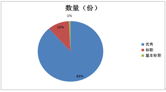 全年无错九肖网站