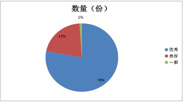 全年无错九肖网站