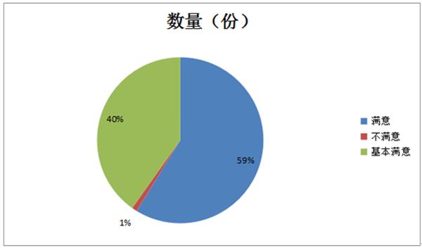 全年无错九肖网站