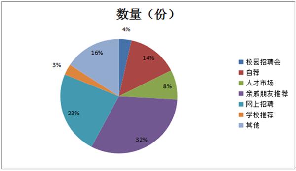 全年无错九肖网站