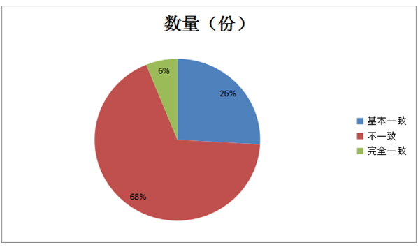 全年无错九肖网站