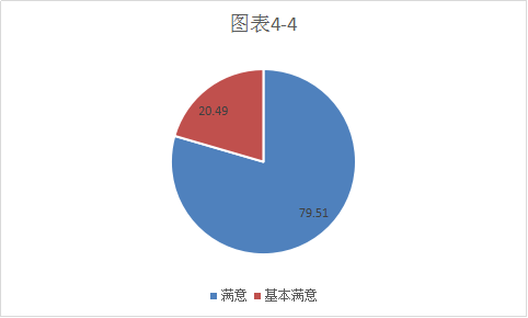 全年无错九肖网站