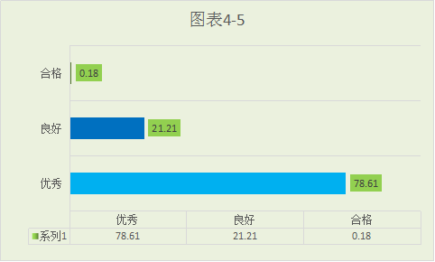 全年无错九肖网站