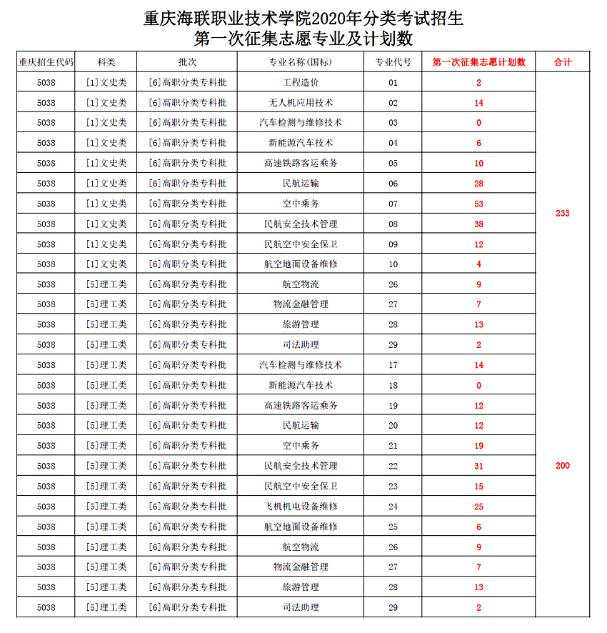 全年无错九肖网站