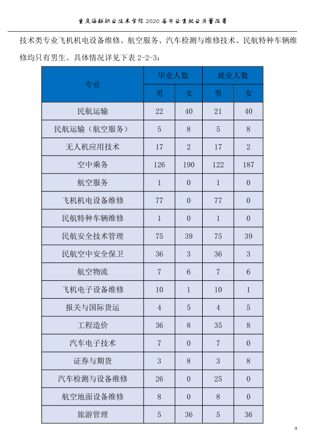 全年无错九肖网站