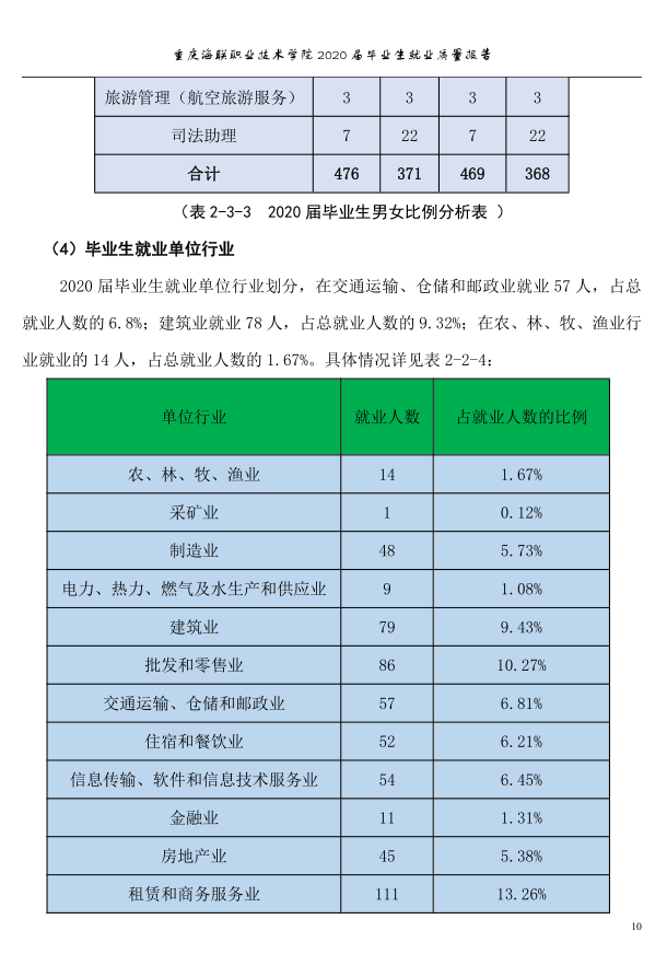 全年无错九肖网站