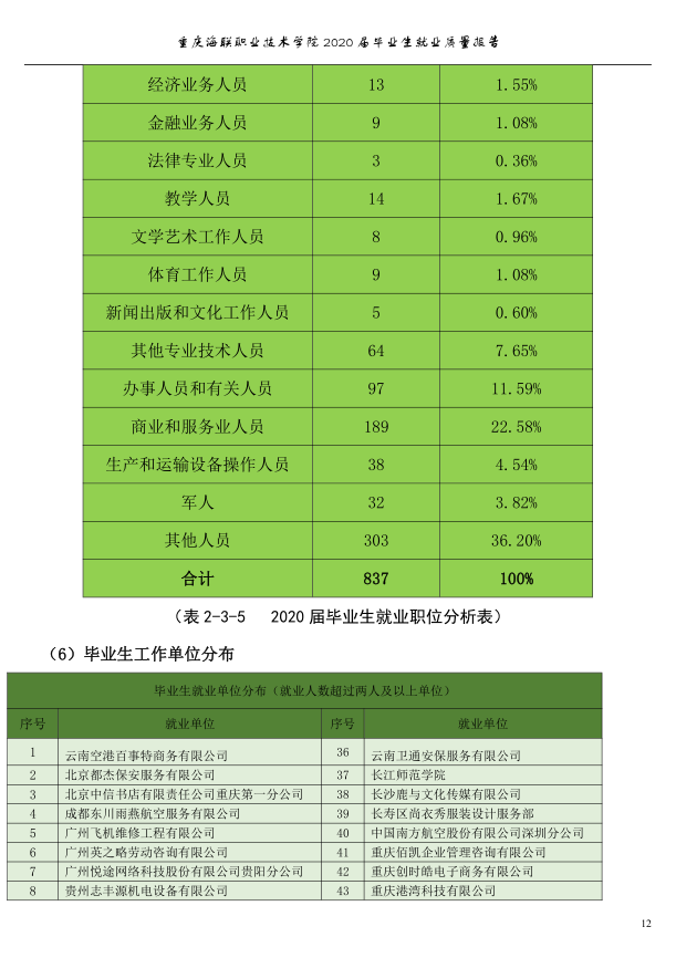 全年无错九肖网站