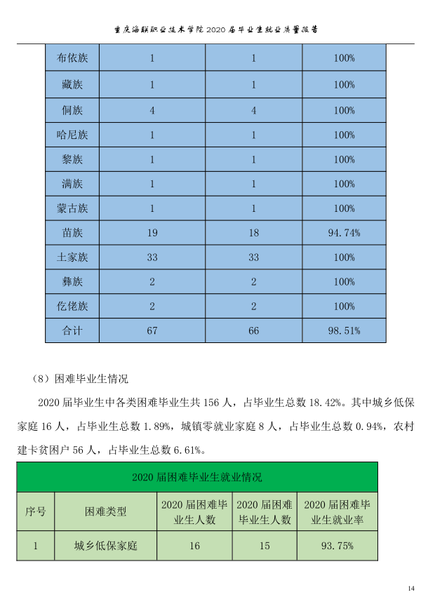 全年无错九肖网站