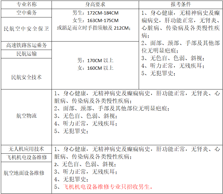 全年无错九肖网站