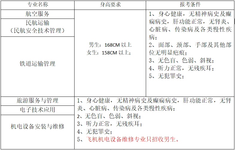 全年无错九肖网站